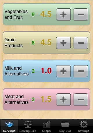 EatHealthier Home Screen