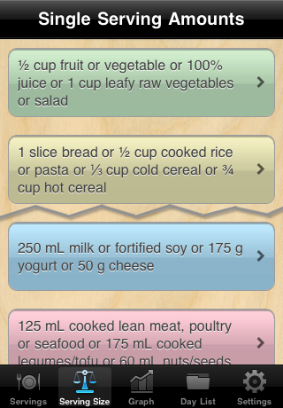Single Serving Sizes Screen