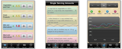 EatHealthier Screens